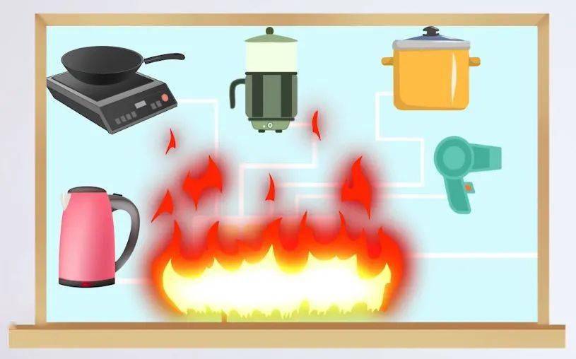 開學(xué)季,校園消防安全莫忘記!