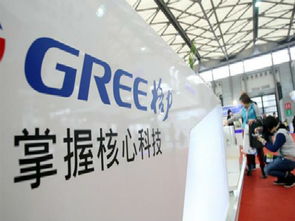 格力電器擬發(fā)36億元大紅包