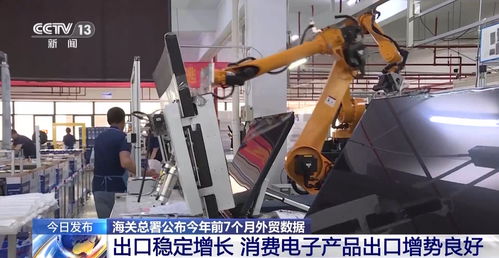 出口產品提質向新 化妝品與液晶電視，誰是外貿尖子生？