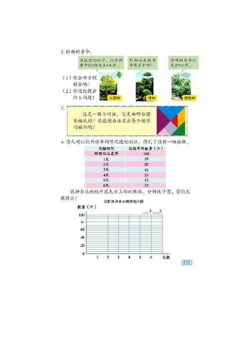 青島版六三制小學五年級上冊數(shù)學電子課本 PDF 高清版 便捷的學習資源