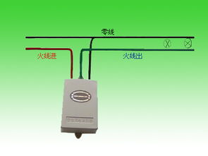 北京碩華限電器科技公司 專業(yè)限電器設(shè)備供應(yīng)與批發(fā)服務(wù)